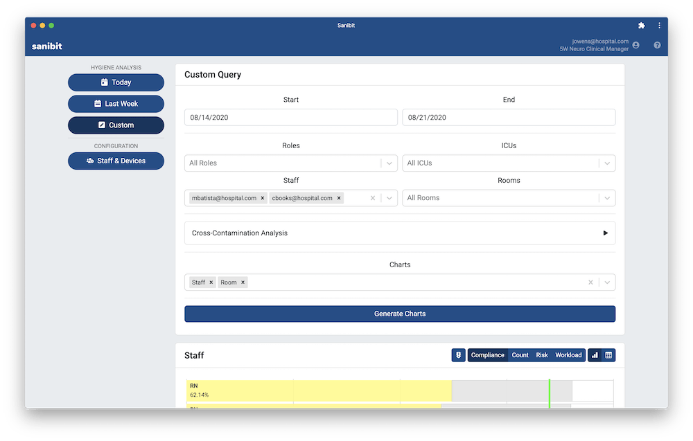 Custom View for Managers and Administrators